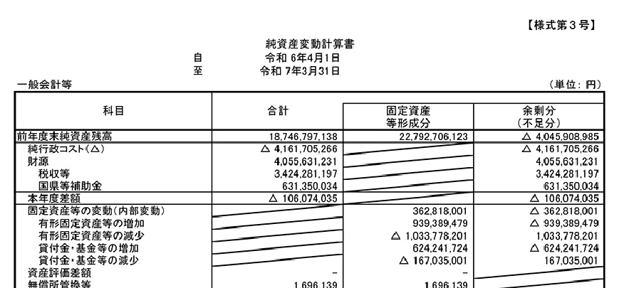 帳票サンプル