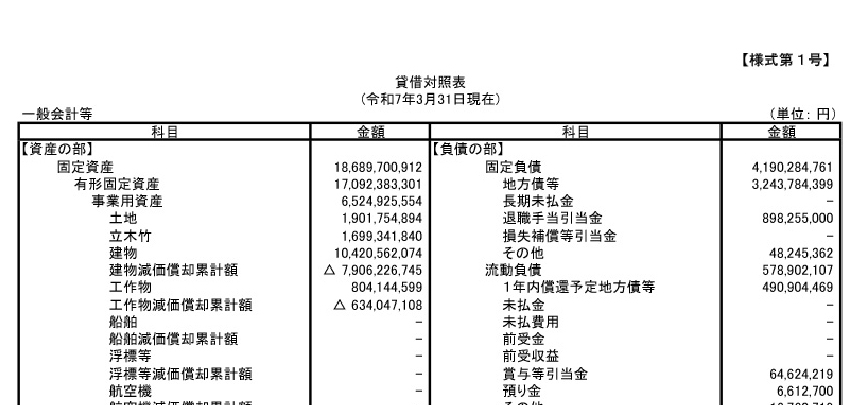 帳票サンプル