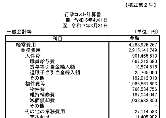 帳票サンプル